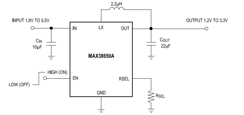 Application Circuit Diagram - Analog Devices / Maxim Integrated MAX38650 nanoPower Buck Converter